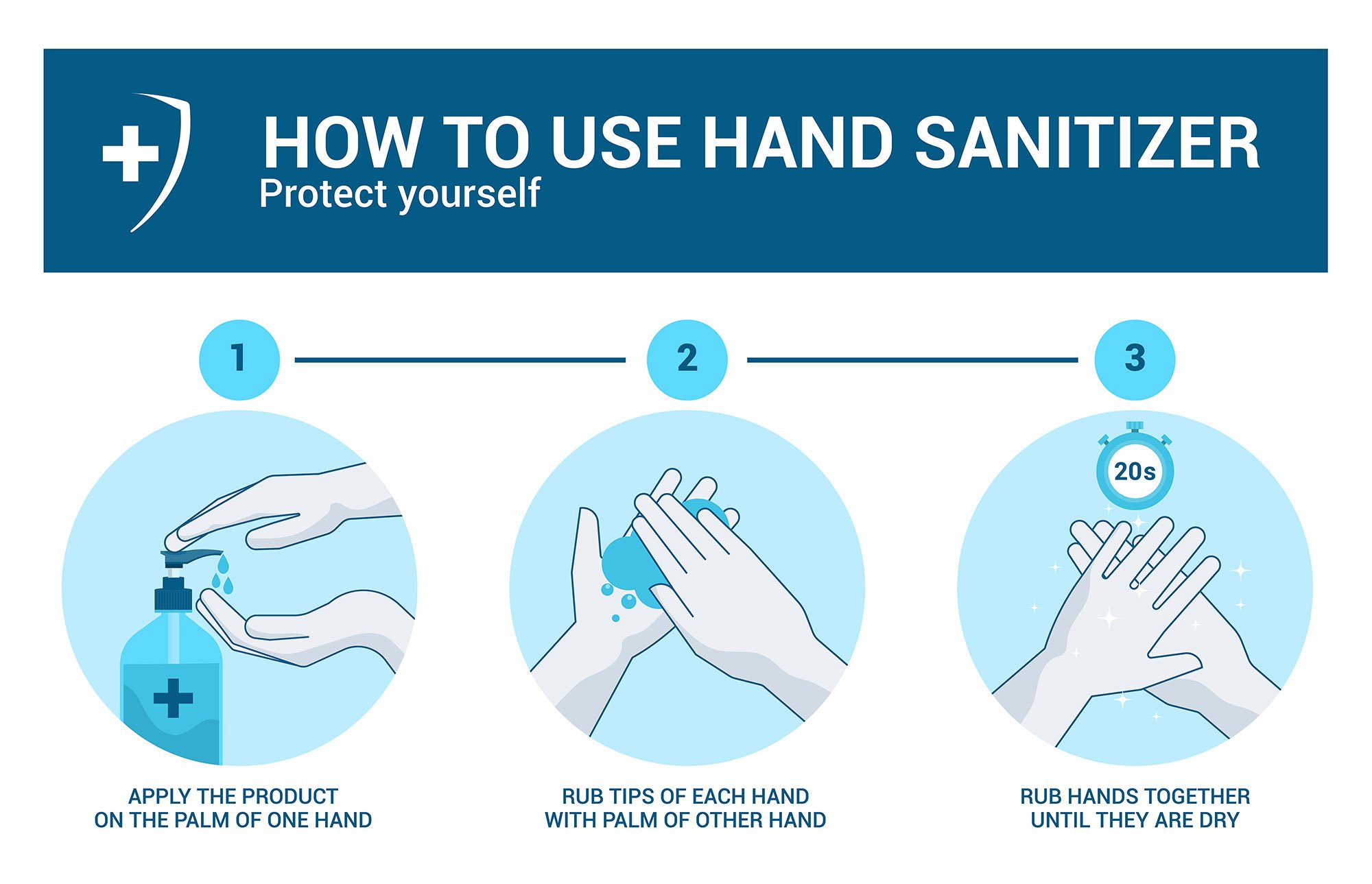 Flat Modern design Illustration of Coronavirus - How to use hand sanitizer